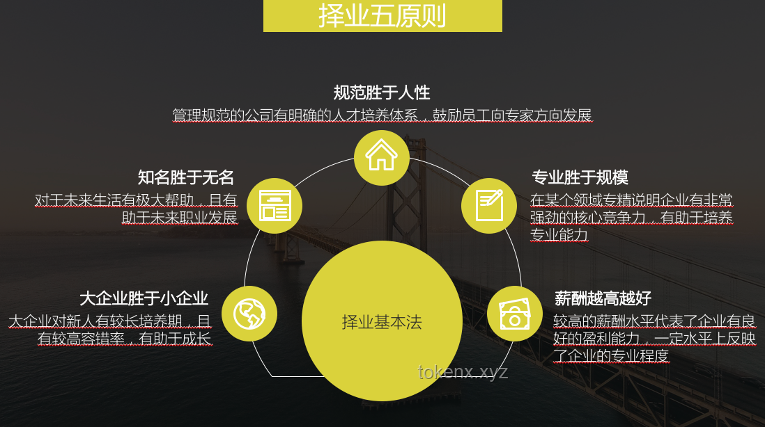 拼凑的梦要醒了：如何有效管理与过渡人生阶段